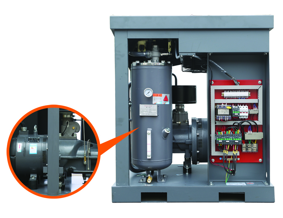 Permanent magnet synchronous integral screw air compressor